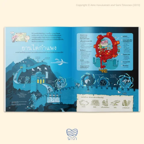 tatu-patu-02-inventions-through-the-ages-1_900x900